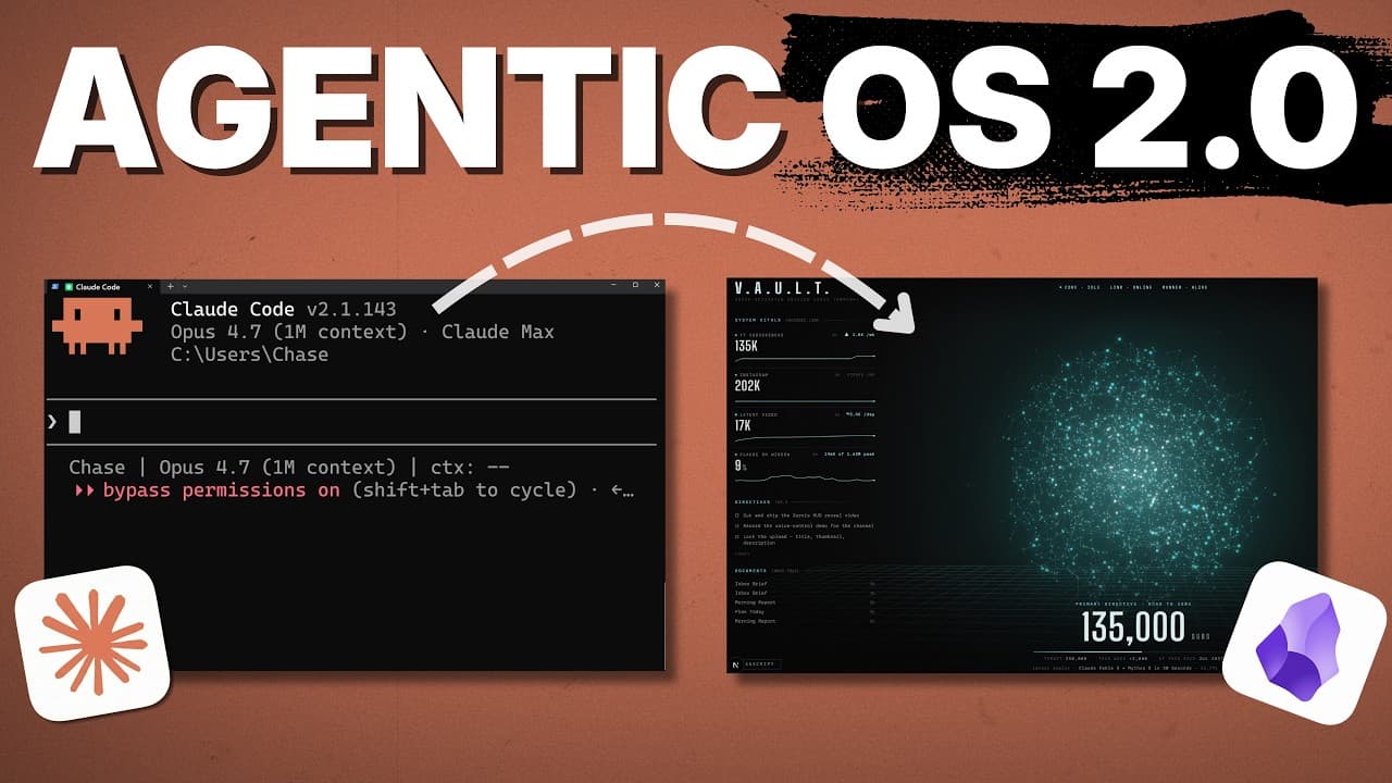 The 4 Levels of Building Your Own Agentic Operating System